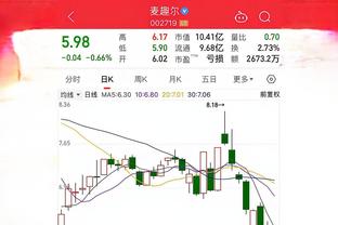 祖巴茨近10场场均14.7分9.6板命中率66% 连续10场得分上双创新高